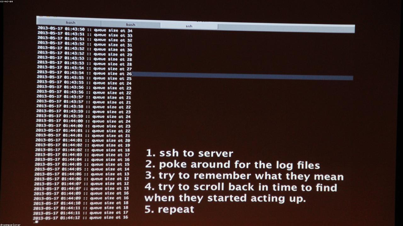 Homelab Monitoring Grafana Prometheus
