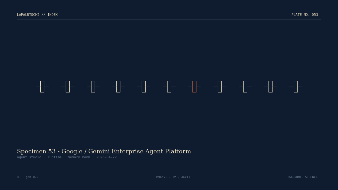 GOOGLE-HAMMER! Gemini Enterprise Agent Platform macht KI-Agenten ZÄHMBAR – SOFORT staunen!