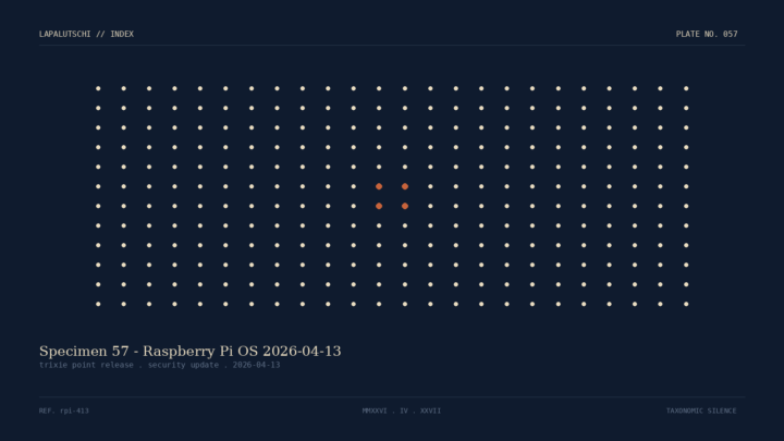RASPBERRY-HAMMER! Pi OS 2026-04-13 stopft Sicherheitsloch – JETZT brennen!