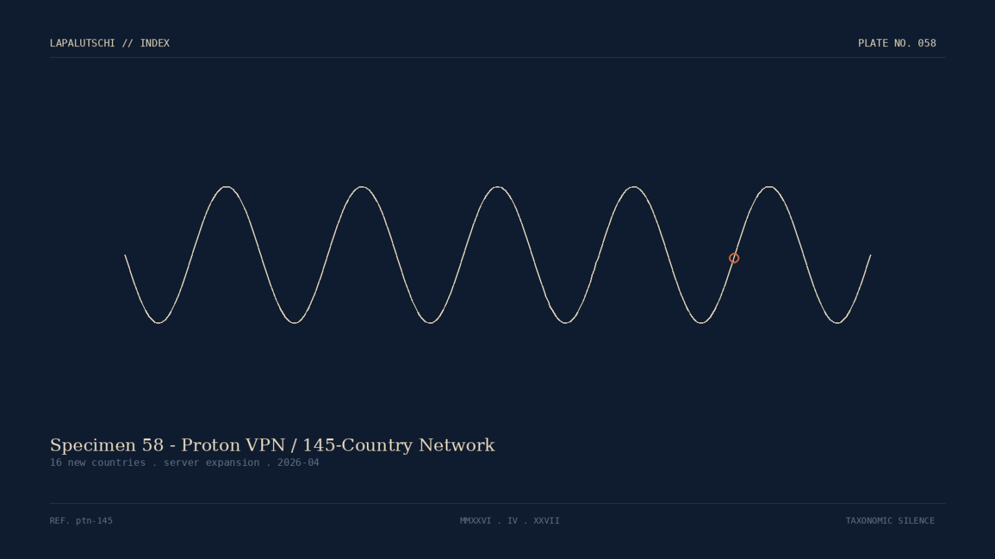 PROTON-HAMMER! VPN-Netz wächst auf 145 LÄNDER – JETZT testen und lokales TV überall sehen!