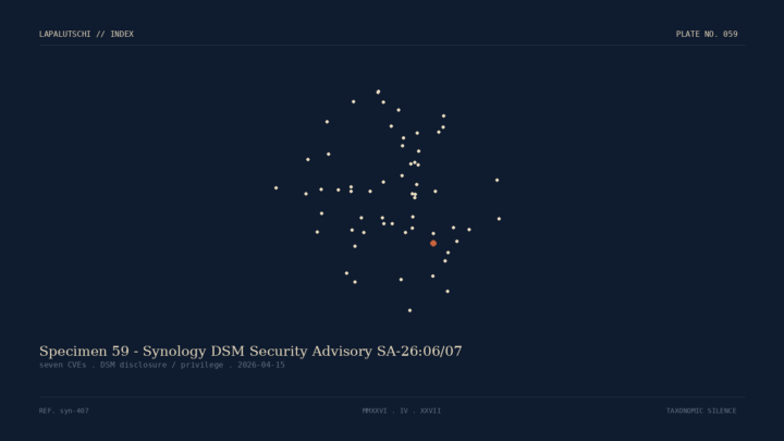 SYNOLOGY-ALARM! 7 neue CVEs in DSM – SOFORT patchen oder NAS aufmachen!