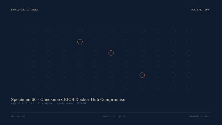 DOCKER-HUB-ALARM! Hacker kapern offizielles Checkmarx-Image – HÖR JETZT auf zu pullen!