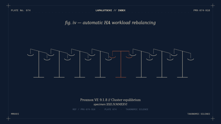 PROXMOX-HAMMER! 9.1.8 verteilt VMs JETZT von ALLEIN — so wird dein Cluster zum Selbstläufer!