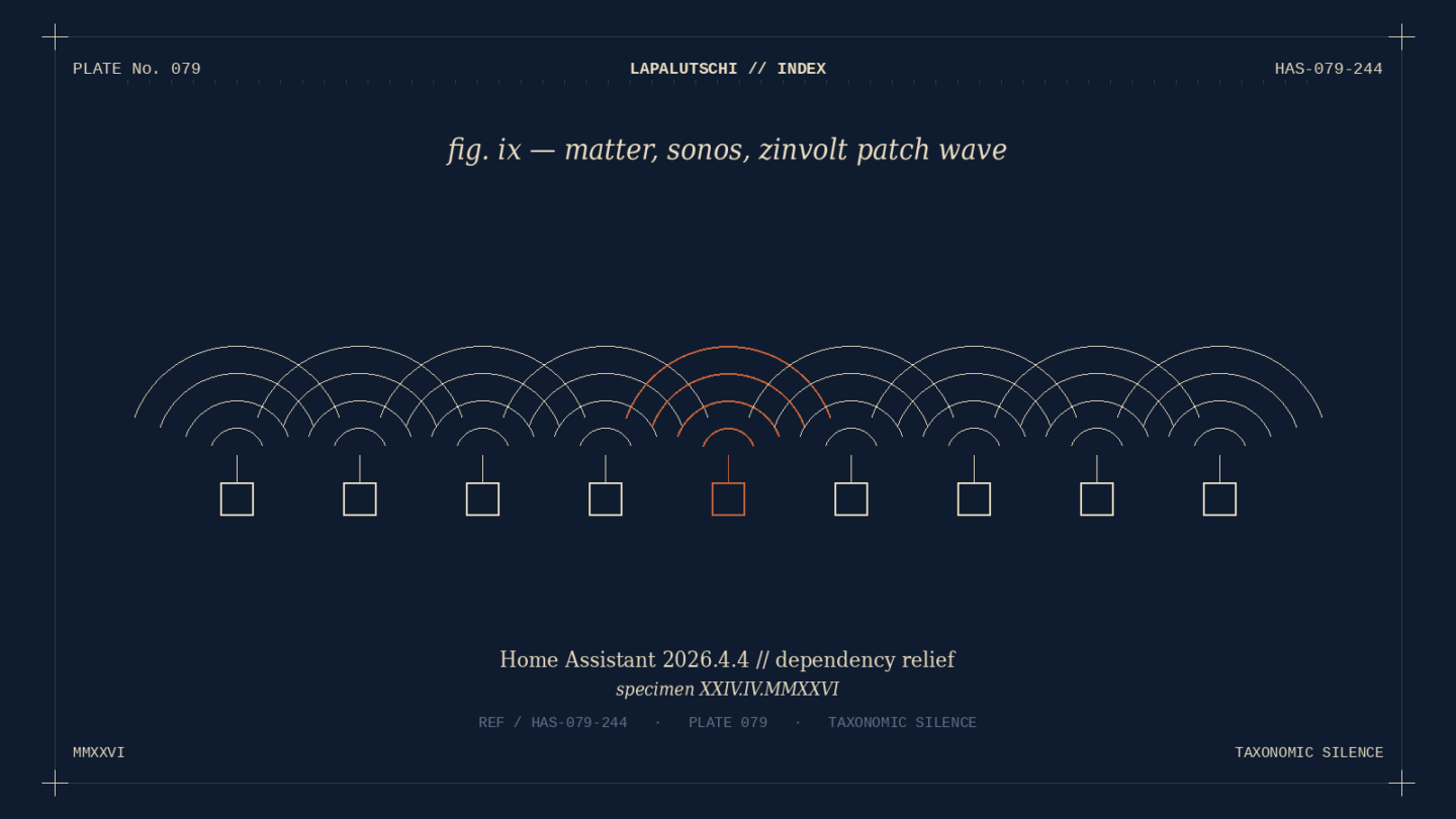 HASS-HAMMER! 2026.4.4 räumt JETZT die Bugs aus dem Smart Home — so updatest du SCHMERZFREI!