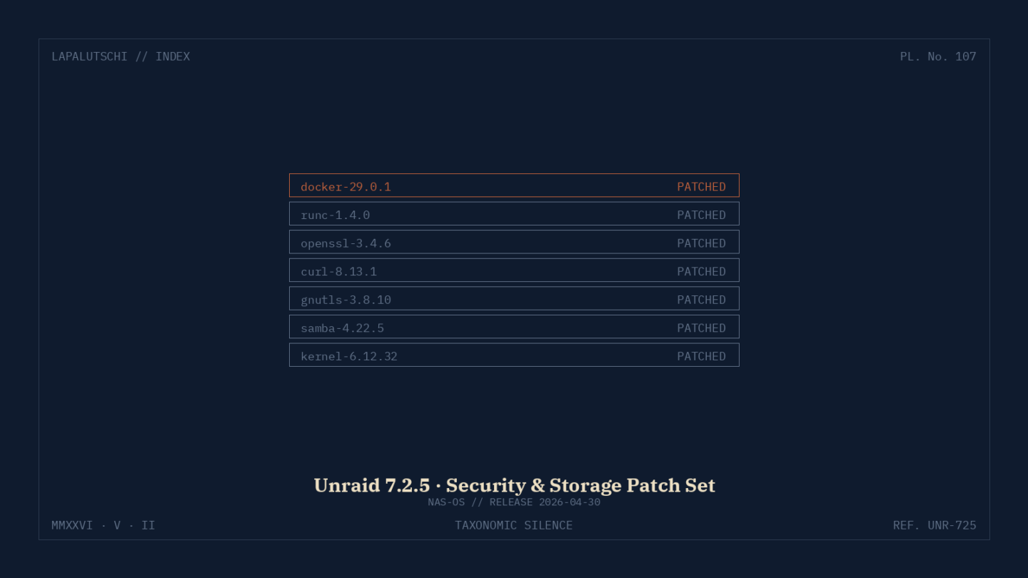 UNRAID-HAMMER! 7.2.5 stopft KRITISCHE Docker-Lücke und bringt frischen openssl mit – SOFORT updaten!