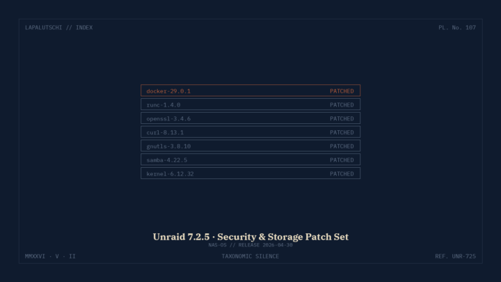 UNRAID-HAMMER! 7.2.5 stopft KRITISCHE Docker-Lücke und bringt frischen openssl mit – SOFORT updaten!