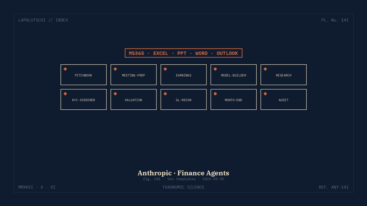 ANTHROPIC-HAMMER! Zehn Finanz-Agenten knallen JETZT auf Claude — und Excel, Word, PowerPoint kriegen das KI-Add-in!
