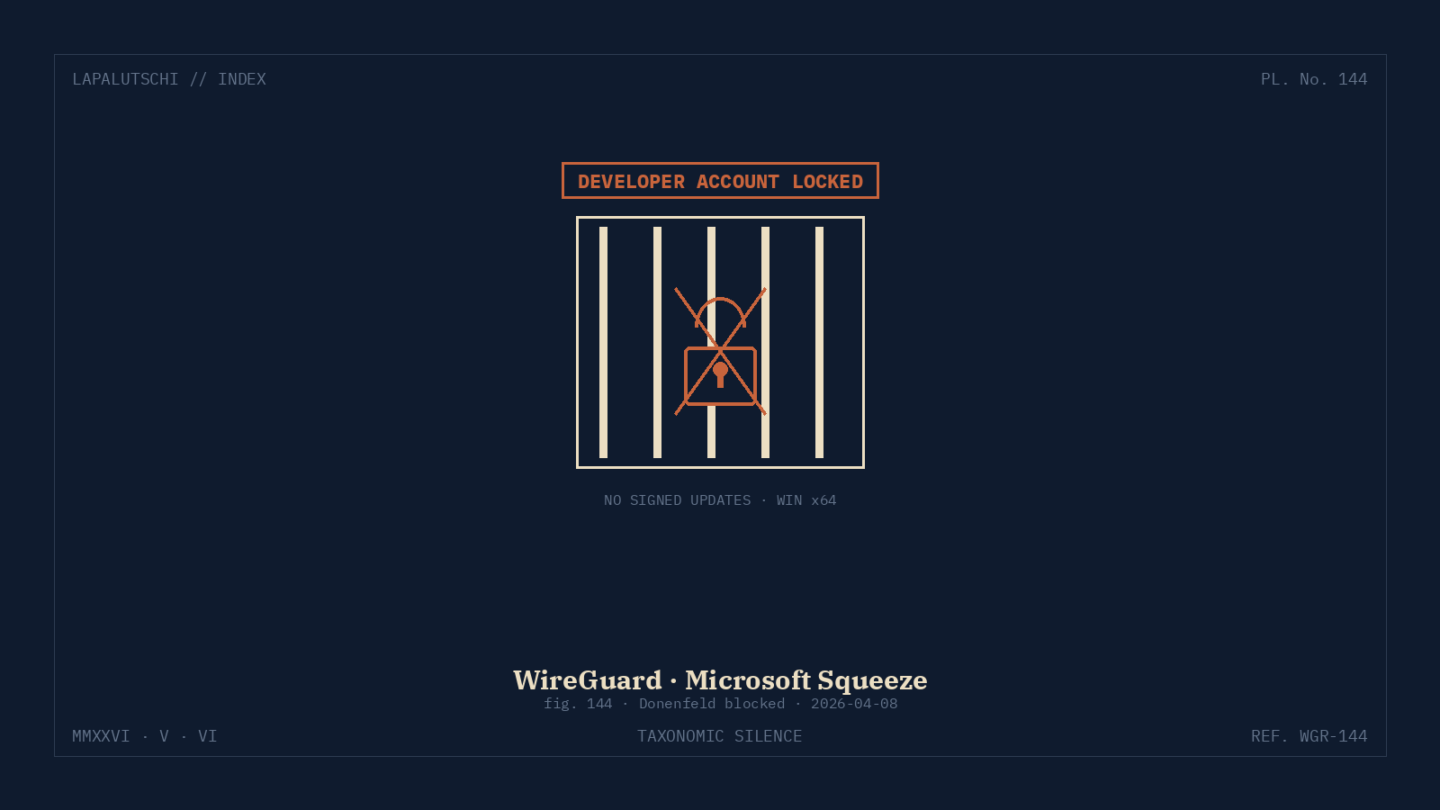 WIREGUARD-SCHOCK! Microsoft KAPPT Donenfelds Konto — DEINE Windows-VPN steckt JETZT fest!