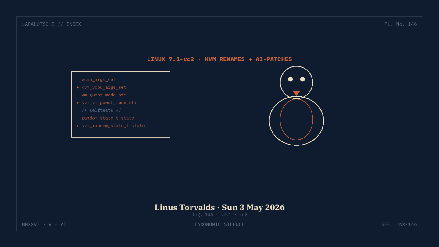 KERNEL-HAMMER! Linus knallt Linux 7.1 RC2 raus — JETZT durchsuchen wir DIE KVM-Renaming-Welle!