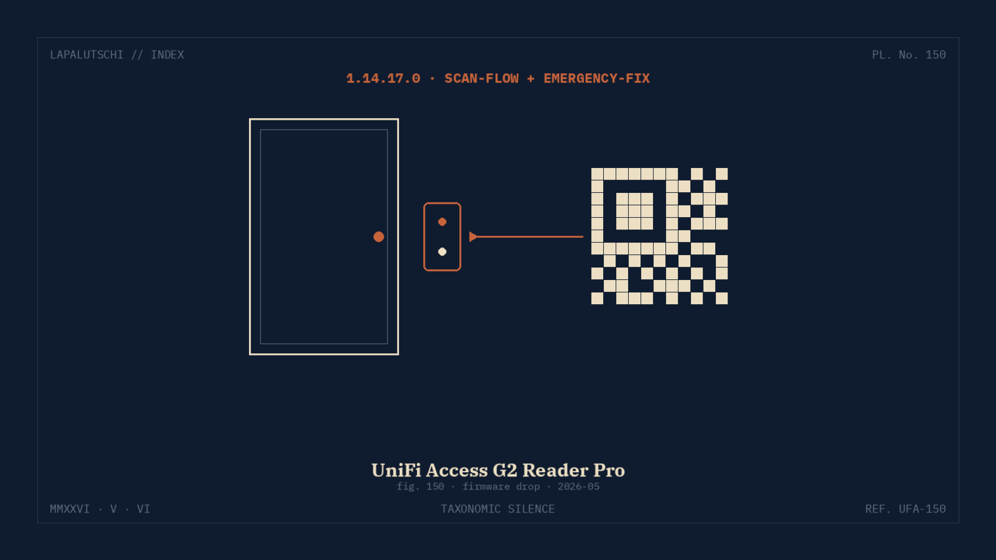UNIFI-HAMMER! Access-G2-Reader Pro 1.14.17 fixt JETZT die Emergency-Mode-Panik — DEINE Tür wird sicherer!