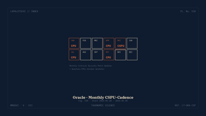 ORACLE-HAMMER! Quartals-Patches reichen NICHT mehr — JETZT kommen monatliche Notfall-Drops, der erste am 28. Mai!