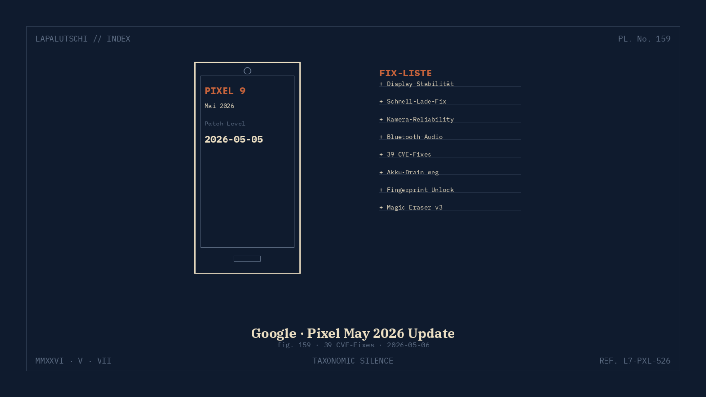 PIXEL-HAMMER! Google rollt Mai-Update mit 39 Sicherheits-Fixes raus — DEIN Pixel kriegt SOFORT eine Schutzimpfung!