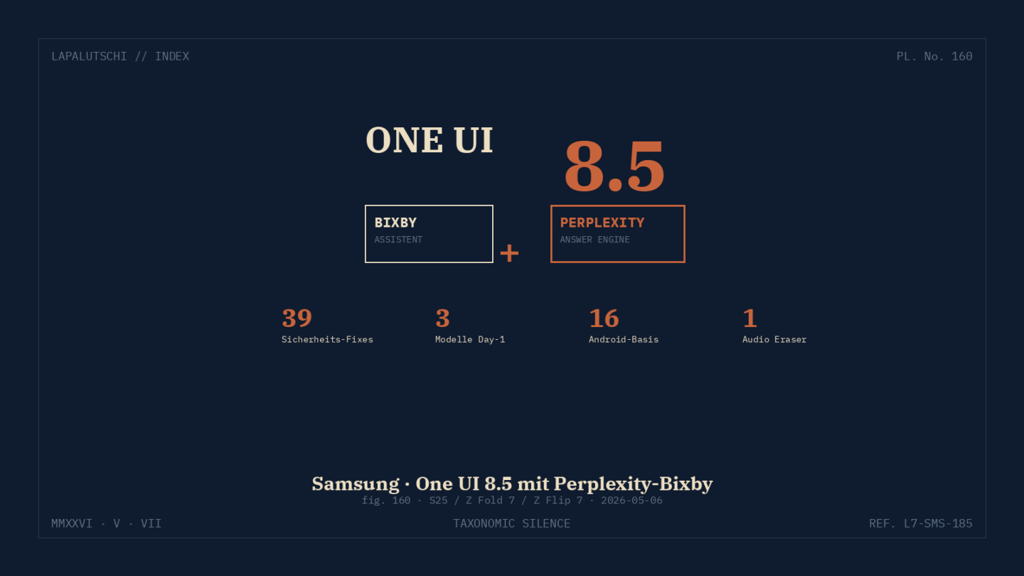 BIXBY-WUNDER! Samsung schmeißt Perplexity in One UI 8.5 — DEIN Galaxy denkt JETZT plötzlich mit!