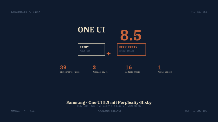 BIXBY-WUNDER! Samsung schmeißt Perplexity in One UI 8.5 — DEIN Galaxy denkt JETZT plötzlich mit!
