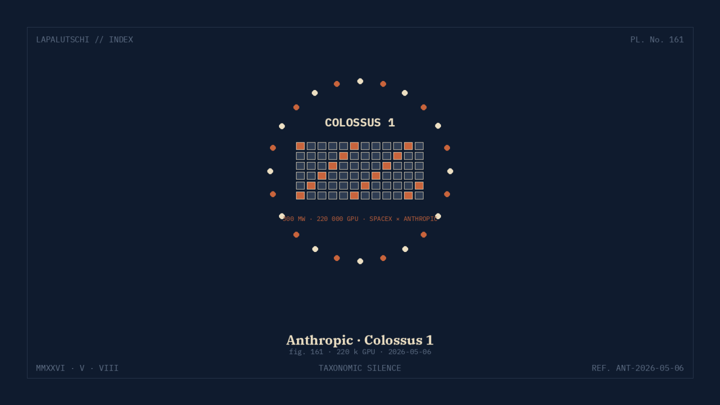 ANTHROPIC-HAMMER! SpaceX schiebt 220.000 GPUs in Claude — JETZT bekommt deine KI 300 MEGAWATT Schub!
