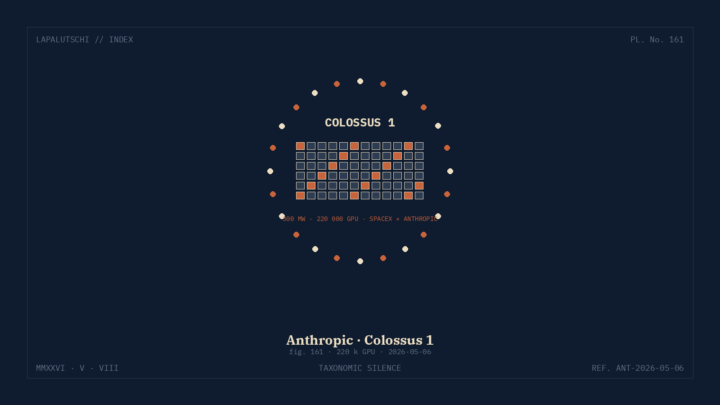 ANTHROPIC-HAMMER! SpaceX schiebt 220.000 GPUs in Claude — JETZT bekommt deine KI 300 MEGAWATT Schub!