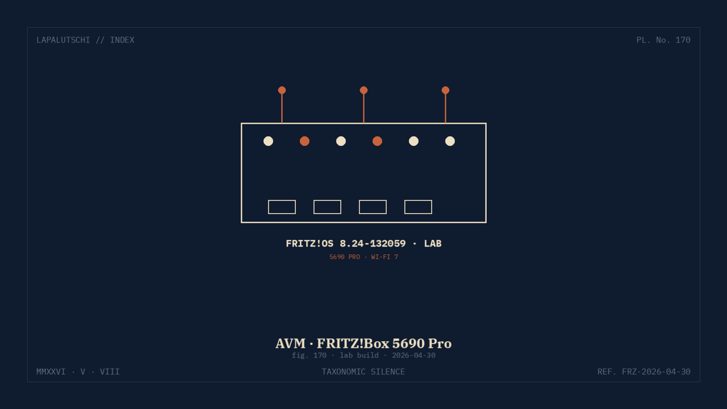 FRITZBOX-LABOR! Neue 8.24 schmeißt Wi-Fi-7-Stabilität auf den Pro — DEIN 5690 wird JETZT zum Tester!