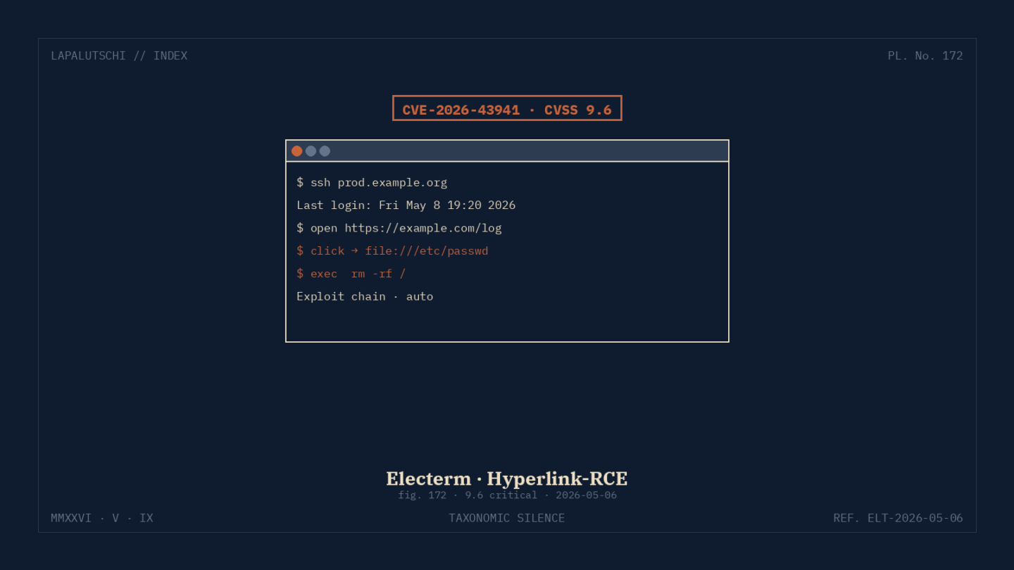 TERMINAL-ALARM! Electerm reisst JETZT 9.6er-Lücke auf — EIN KLICK gibt deinem Server die ROOT-Schleuder!