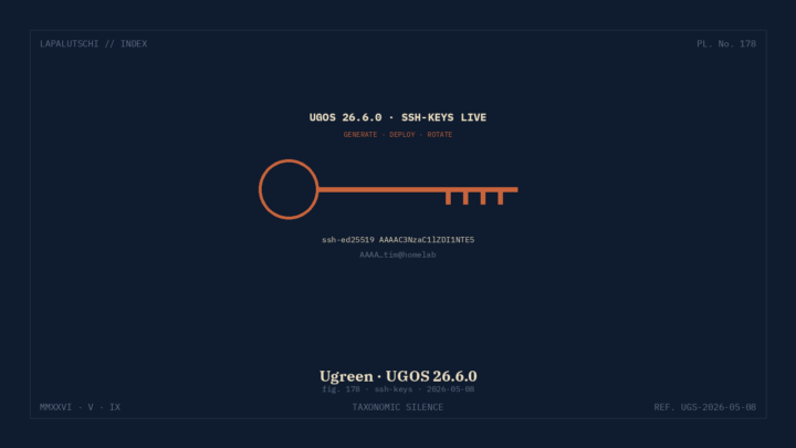 UGREEN-HAMMER! UGOS 26.6.0 schenkt JETZT SSH-Keys direkt im NAS — DEIN Login wird PASSWORTLOS!