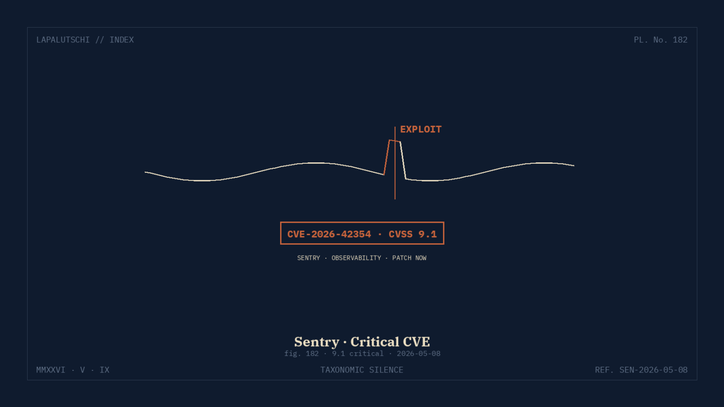 SENTRY-ALARM! 9.1er-Lücke knallt JETZT in DEINE Observability — DEIN Error-Tracker wird ZUM EINFALL!