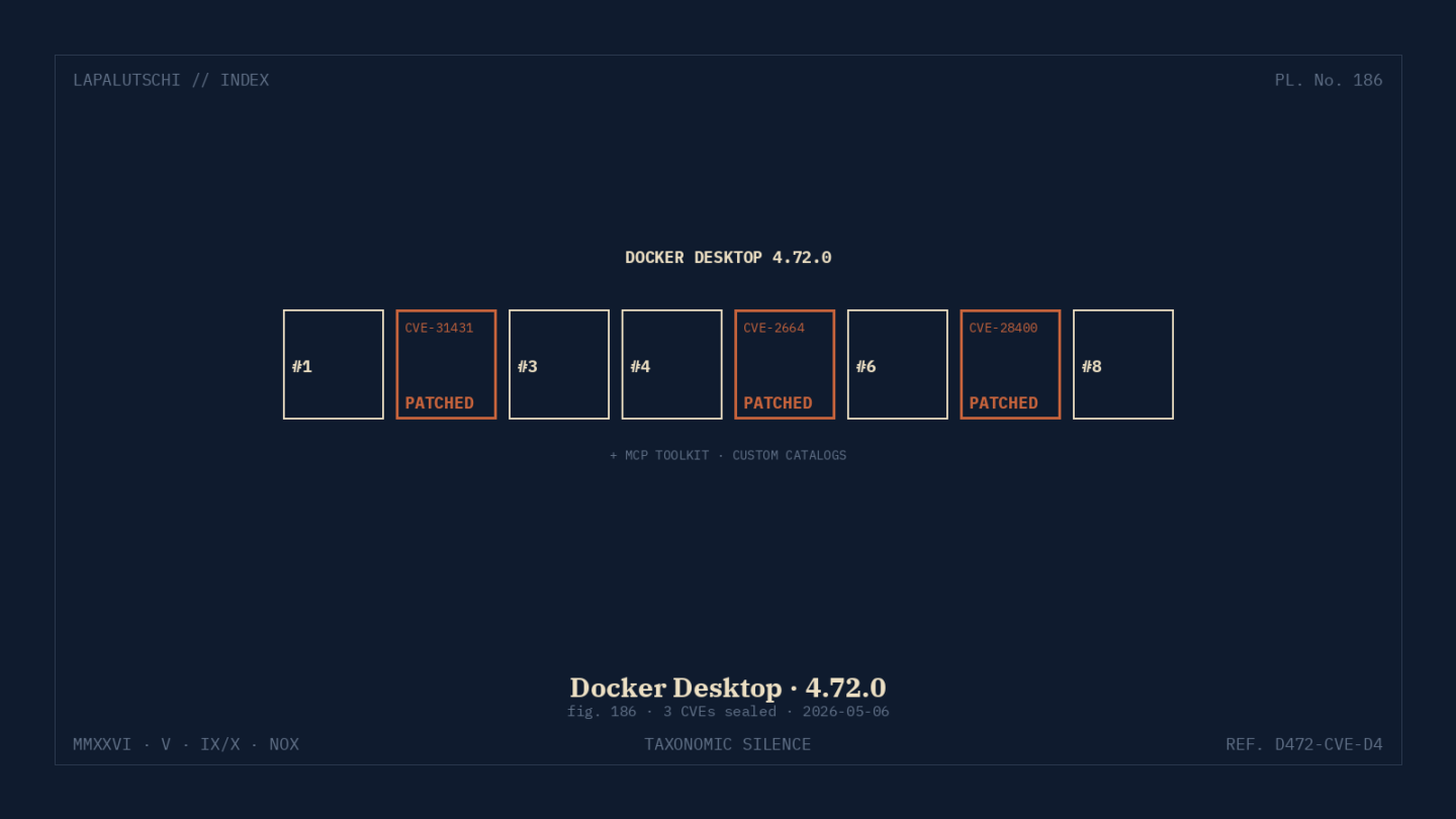 DOCKER-HAMMER! 4.72 stopft DREI CVEs und schenkt MCP-Profile JETZT auf den Desktop