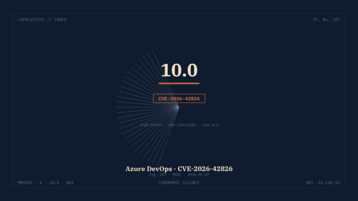 AZURE-ALARM! CVSS 10.0 in DevOps — Geheimnisse leaken JETZT übers Netz