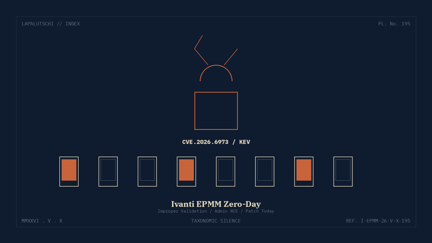 IVANTI-ALARM! EPMM-Zero-Day knallt JETZT auf KEV-Liste — DEINE Mobile-Geraete ROOTEN sich von alleine
