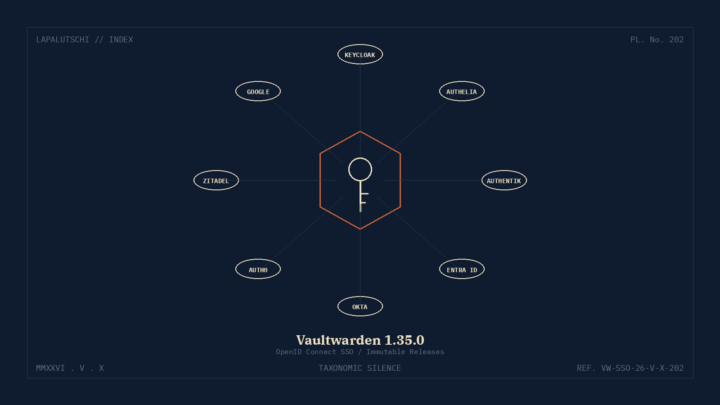VAULTWARDEN-HAMMER! v1.35.0 schaltet JETZT SSO via OpenID Connect frei — DEINE Tresore loggen sich SAUBER ein