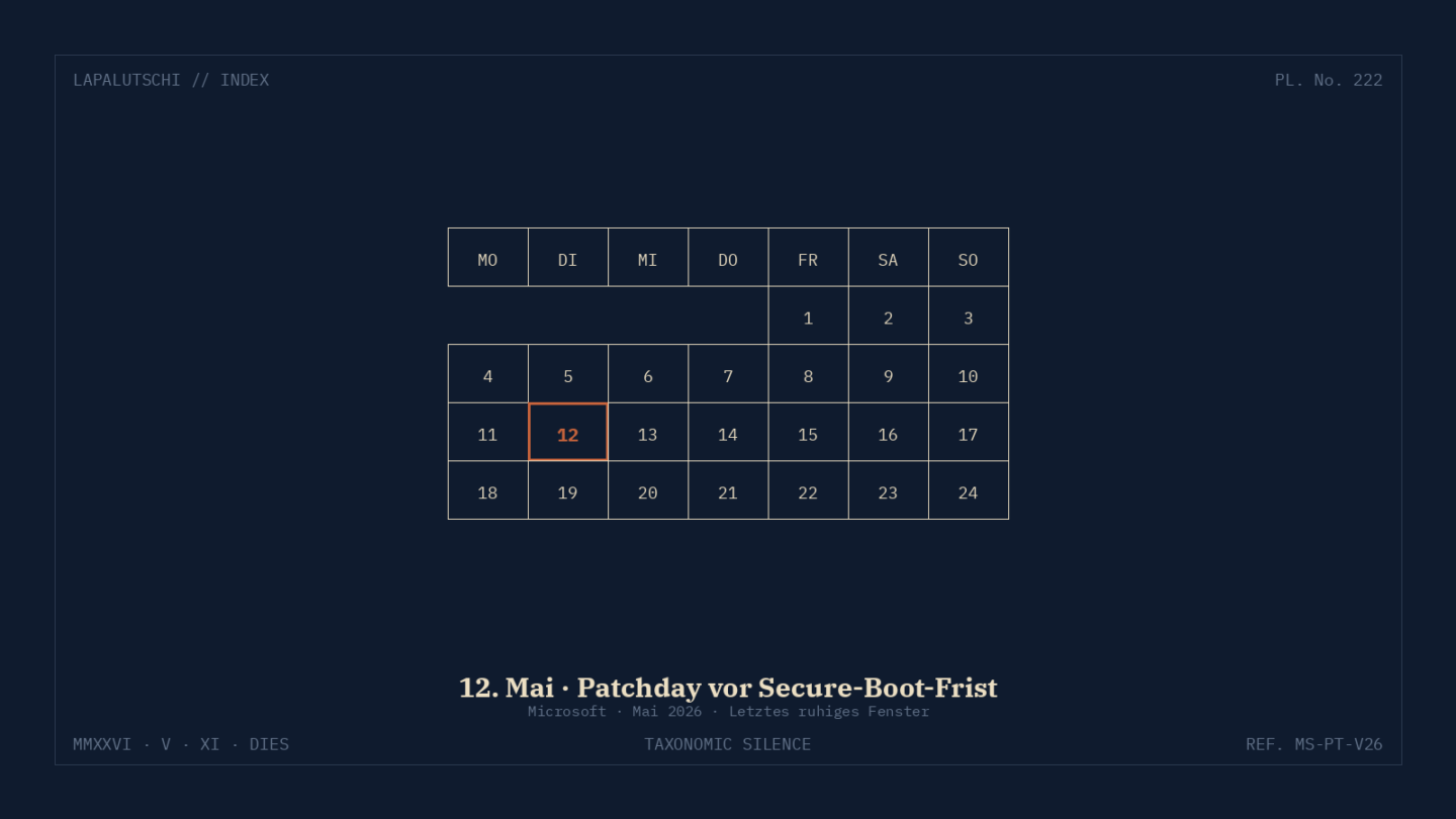PATCH-ALARM! Microsoft zündet MORGEN den Mai-Patchday — DEIN Windows-Server steht VOR Secure-Boot-Crash!