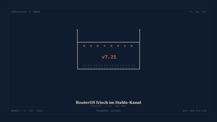 MIKROTIK-HAMMER! RouterOS 7.21 stable knallt JETZT raus — DEIN Router wird zum BGP-Beast!