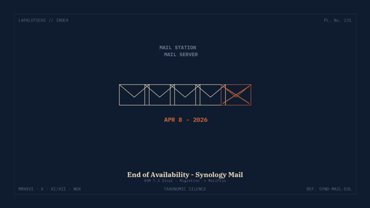 SCHLUSS! Synology zieht Mail Station und Mail Server JETZT den Stecker — so rettest du DEINE Postfächer