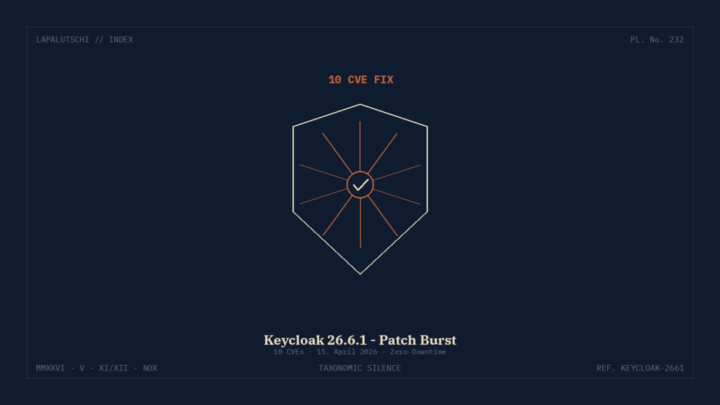 KEYCLOAK-ALARM! 10 CVEs auf einen Schlag — so flickst du DEIN SSO in 5 MINUTEN!