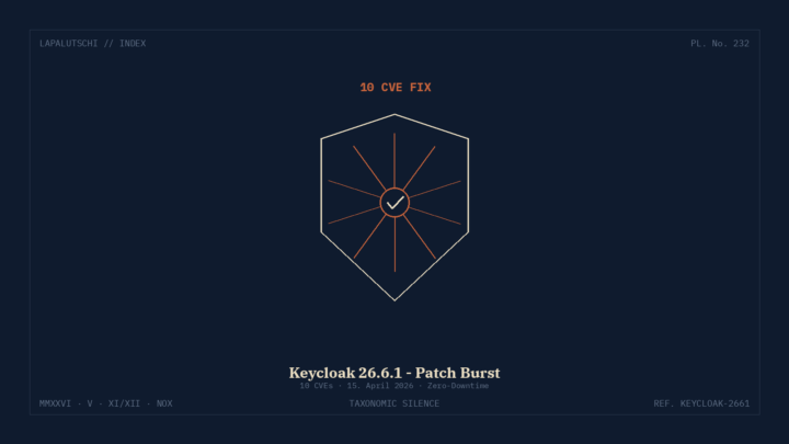 KEYCLOAK-ALARM! 10 CVEs auf einen Schlag — so flickst du DEIN SSO in 5 MINUTEN!