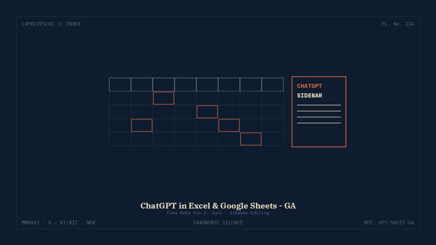 GA-HAMMER! ChatGPT-Sidebar landet JETZT in Excel und Google Sheets — DEINE Tabelle redet endlich Klartext!