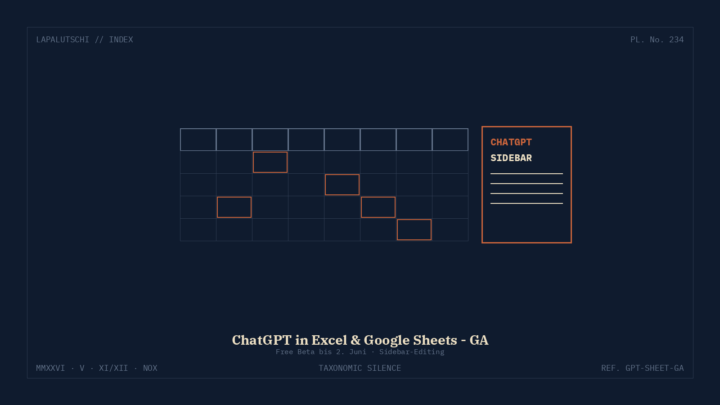 GA-HAMMER! ChatGPT-Sidebar landet JETZT in Excel und Google Sheets — DEINE Tabelle redet endlich Klartext!