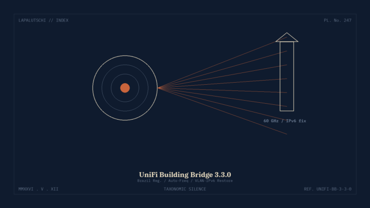 UNIFI-HAMMER! Building Bridge 3.3.0 rettet JETZT IPv6 hinter dem Mgmt-VLAN