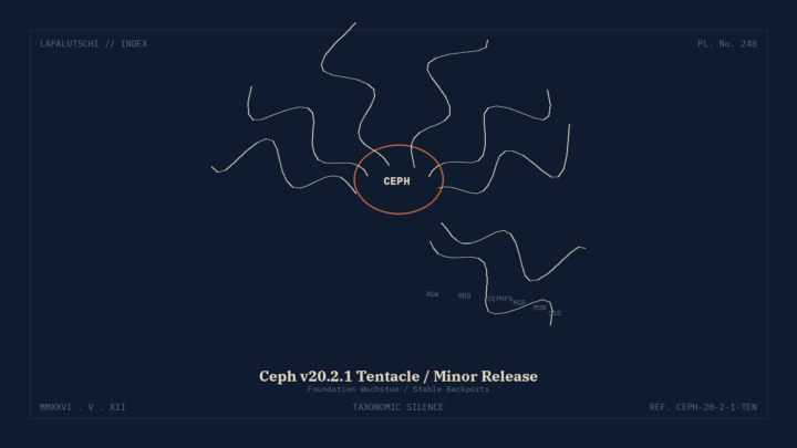 CEPH-HAMMER! Tentacle 20.2.1 macht JETZT DEN sicheren Stop auf der neuen Storage-Schiene