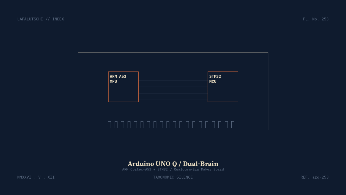 ARDUINO-HAMMER! UNO Q packt JETZT Dual-Brain in den Maker-Klassiker — Qualcomm an Bord!