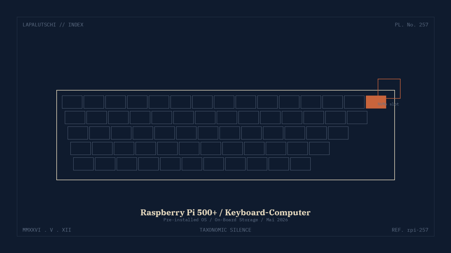PI-HAMMER! Raspberry Pi 500+ macht JETZT den Tastatur-Computer zum Plug-and-Play-Schreibtisch!