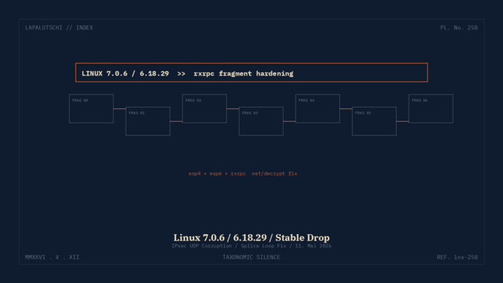KERNEL-HAMMER! Linux 7.0.6 fegt JETZT die rxrpc-Memory-Falle aus DEINEM IPsec — Update an!