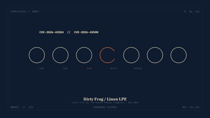 DIRTY-FRAG-ALARM! Linux-Lücke macht JETZT jeden Shell-User zum ROOT — Kernel-Update Pflicht!