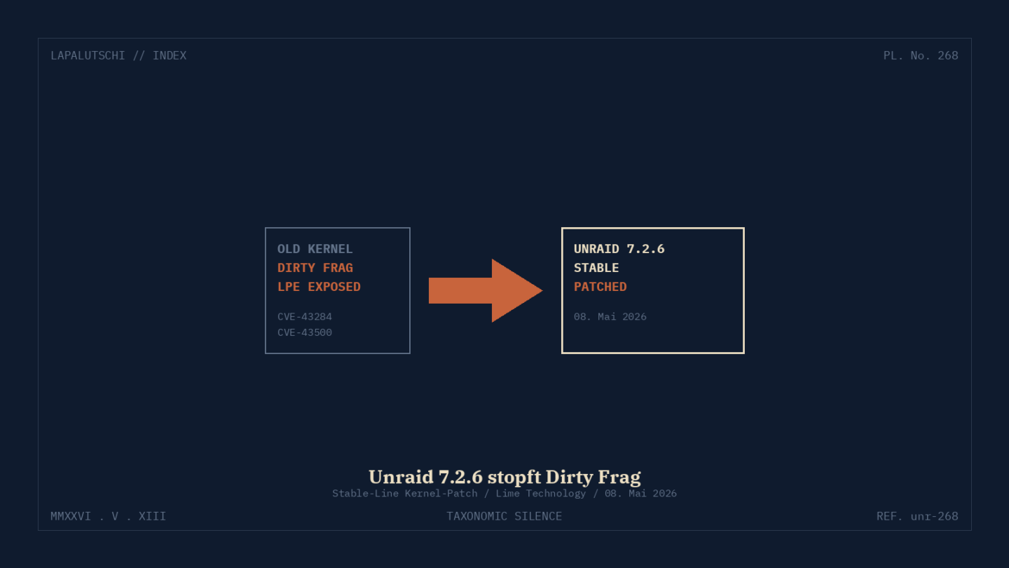 UNRAID-HAMMER! 7.2.6 stable killt JETZT die Dirty-Frag-Lücke — DEIN Heim-Server muss SOFORT durchstarten