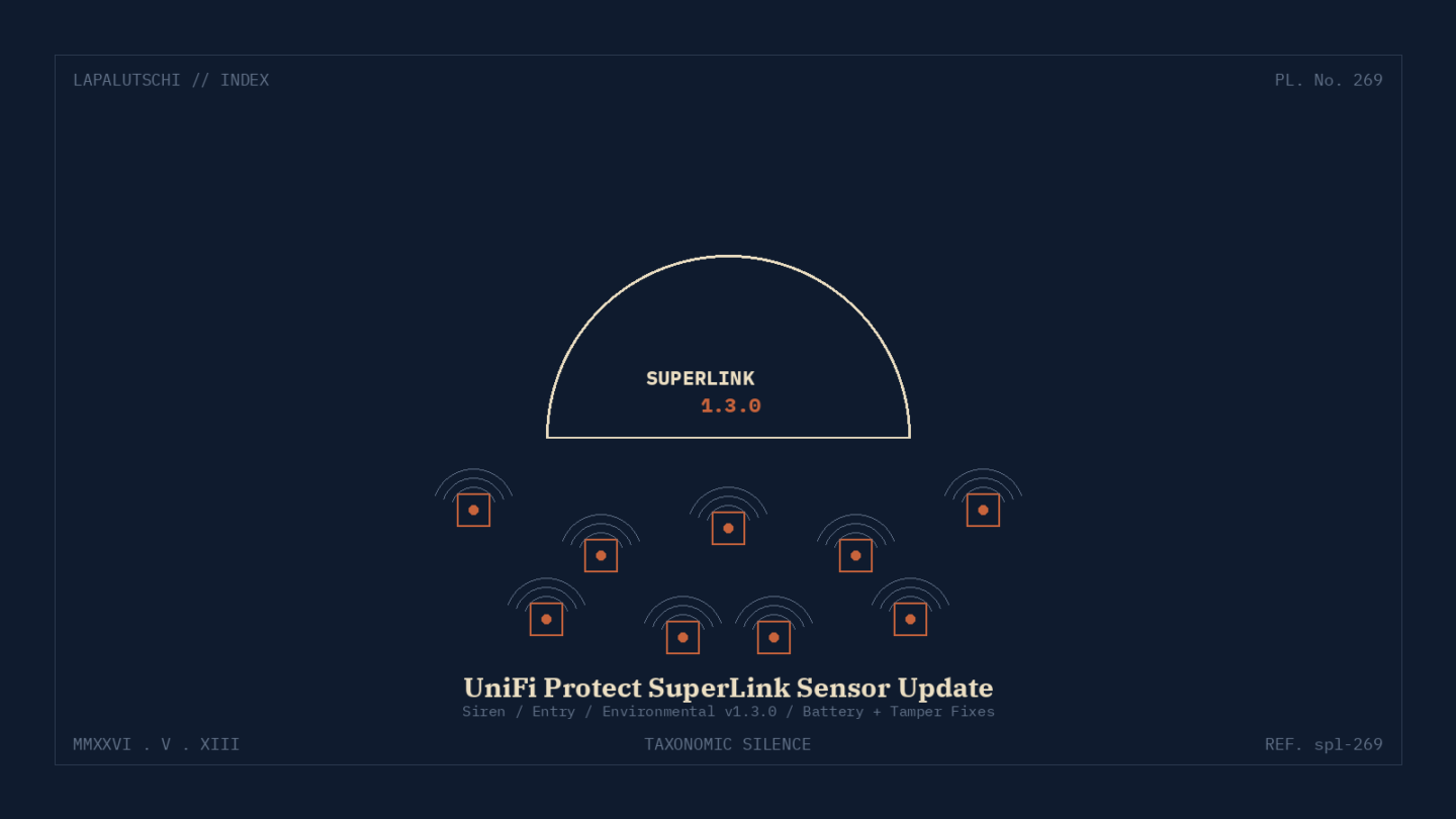 UNIFI-HAMMER! SuperLink-Sensoren rollen JETZT auf 1.3.0 — DEINE Smarte Tür meldet endlich SAUBER