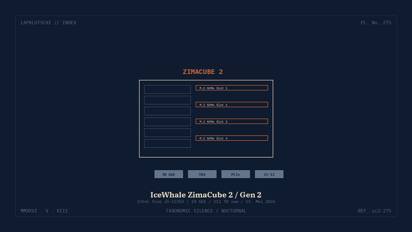 HOMELAB-HAMMER! IceWhale knallt JETZT den ZimaCube 2 raus — 212 TERABYTE, 10 GbE und Thunderbolt 4 in einer Kiste, DEIN Mini-Server muss zittern