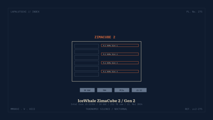 HOMELAB-HAMMER! IceWhale knallt JETZT den ZimaCube 2 raus — 212 TERABYTE, 10 GbE und Thunderbolt 4 in einer Kiste, DEIN Mini-Server muss zittern