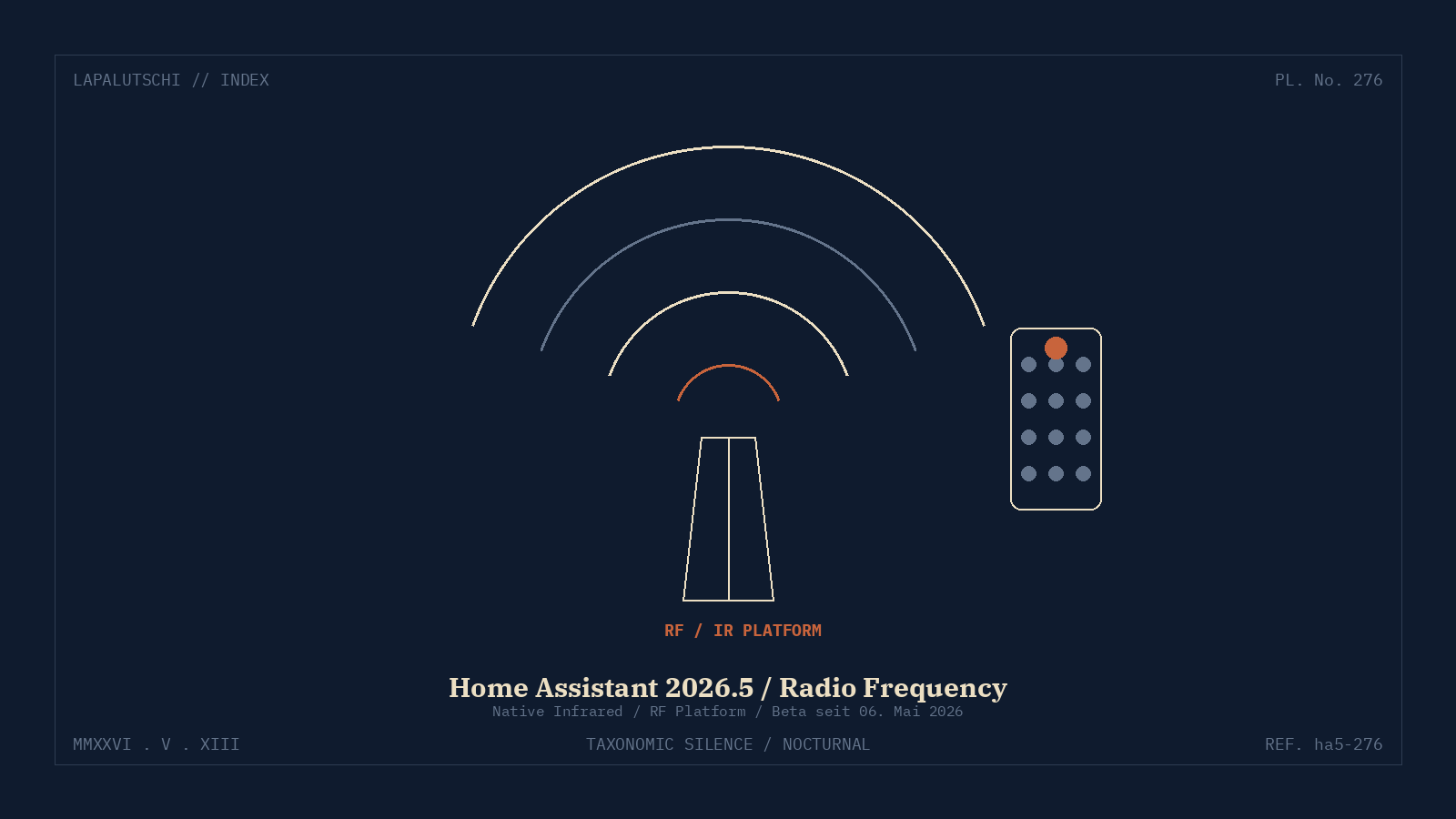 Lapalutschi-Plate 276: Home Assistant 2026.5 — Funkwellen-Diagramm mit Sendeturm und IR-Fernbedienung als Symbol für RF/IR-Platform.