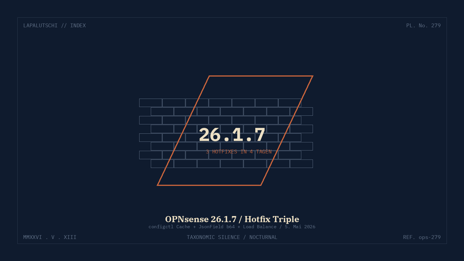Lapalutschi-Plate 279: OPNsense 26.1.7 — Backstein-Mauer mit diagonalem Hotfix-Tape und Versionsnummer 26.1.7 als Symbol für die Patch-Trias.