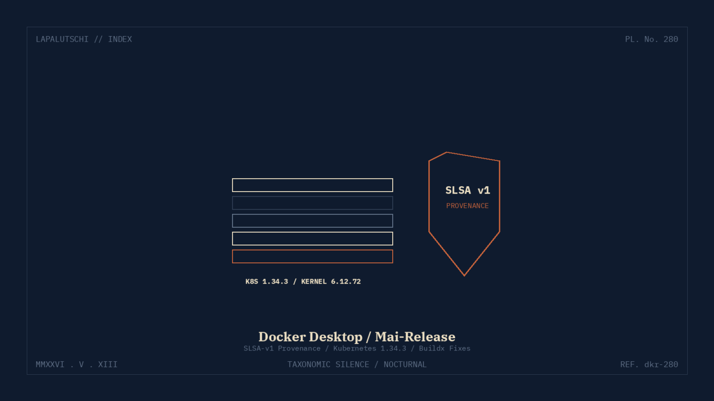 DOCKER-HAMMER! SLSA v1 Provenance landet JETZT IN DEINER Workstation — Container endlich kryptographisch beweisbar, dein Build-Chaos kann GEHEN