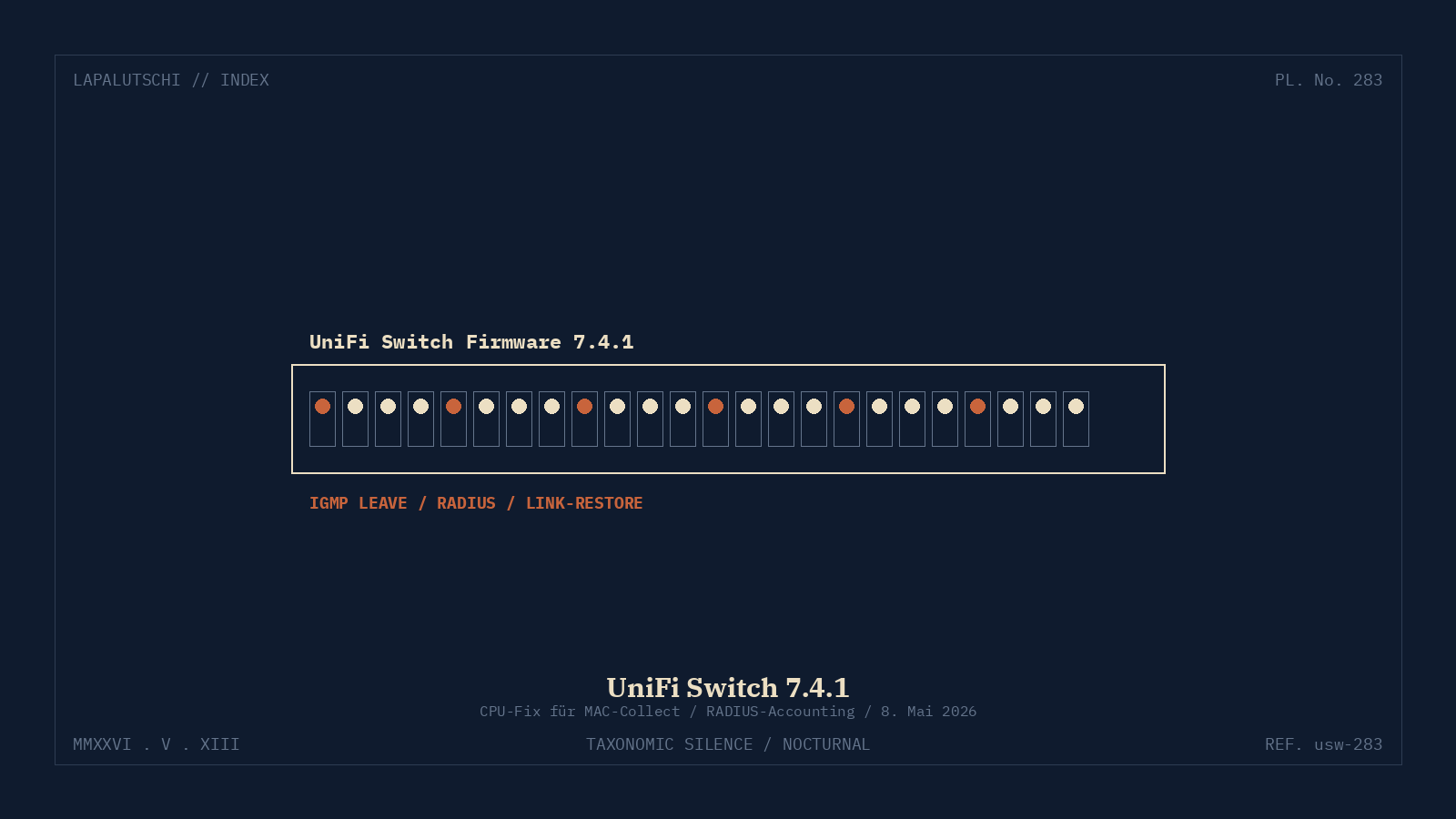 Lapalutschi-Plate 283: UniFi Switch Firmware 7.4.1 — 1U-Switch-Chassis mit 24 RJ45-Ports und beleuchteten Status-LEDs.
