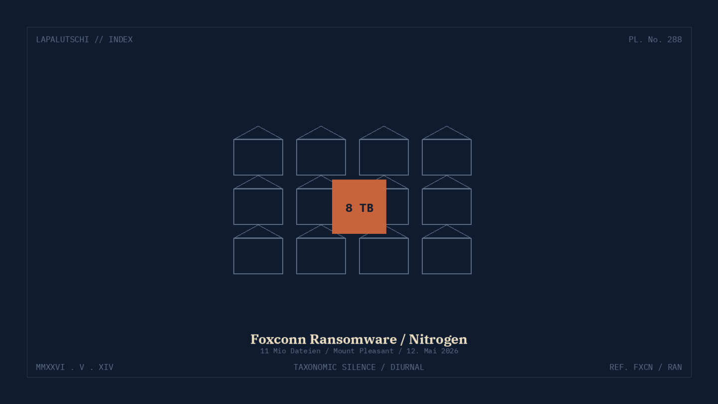 FOXCONN-SCHOCK! Ransomware-Bande zieht JETZT 8 TERABYTE Apple- und Nvidia-Geheimnisse — Werke in den USA stehen still